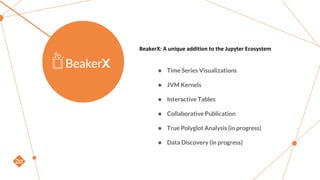  Time Series Visualizations
 JVM Kernels
 Interactive Tables
 Collaborative Publication
 True Polyglot Analysis (in progress)
 Data Discovery (in progress)
BeakerX: A unique addition to the Jupyter Ecosystem
 