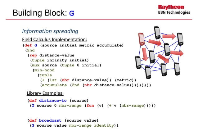 Building blocks for aggregate programming of self-organising ...