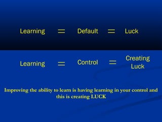 Learning                 Default               Luck



                                                      Creating
       Learning                 Control
                                                        Luck


Improving the ability to learn is having learning in your control and
                       this is creating LUCK
 