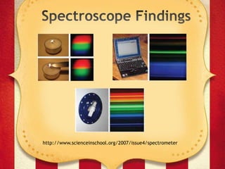 http://www.scienceinschool.org/2007/issue4/spectrometer
 