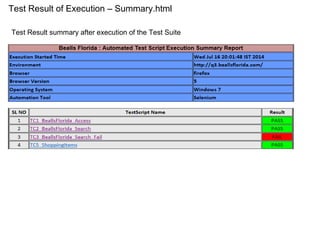 Test Result of Execution – Summary.html
Test Result summary after execution of the Test Suite
 