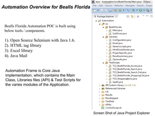Automation Overview for Bealls Florida
Bealls Florida Automation POC is built using
below tools / components.
1). Open Source Selenium with Java 1.6.
2). HTML tag library
3). Excel library
4). Java Mail
Screen Shot of Java Project Explorer
Automation Frame is Core Java
implementation, which contains the Main
Class, Libraries files (API) & Test Scripts for
the varies modules of the Application.
 