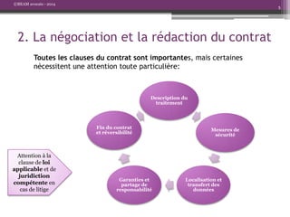 ©BEAM avocats - 2014

5

2. La négociation et la rédaction du contrat
Toutes les clauses du contrat sont importantes, mais certaines
nécessitent une attention toute particulière:

Description du
traitement

Fin du contrat
et réversibilité

Attention à la
clause de loi
applicable et de
juridiction
compétente en
cas de litige

Garanties et
partage de
responsabilité

Mesures de
sécurité

Localisation et
transfert des
données

 