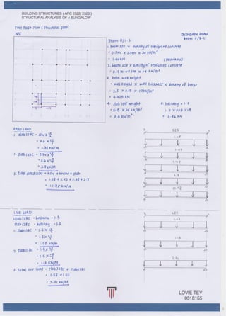 Building Structure // Beam Analysis Report | PDF