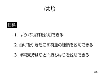 【材料力学】はり | PPTX