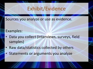 Exhibit/Evidence
Sources you analyze or use as evidence.
Examples:
• Data you collect (interviews, surveys, field
samples)
• Raw data/statistics collected by others
• Statements or arguments you analyze
 