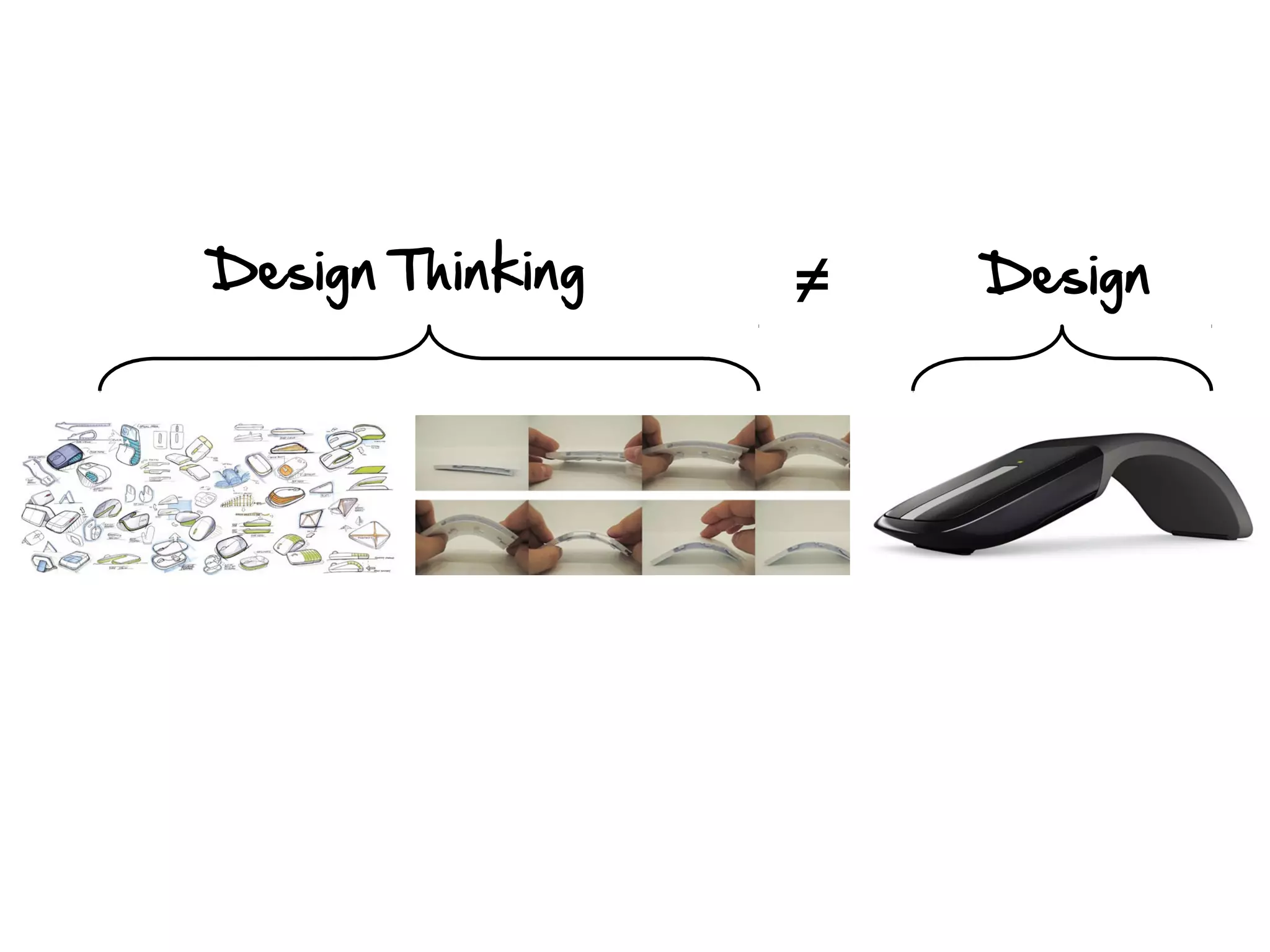 Design Thinking   ≠   Design
 