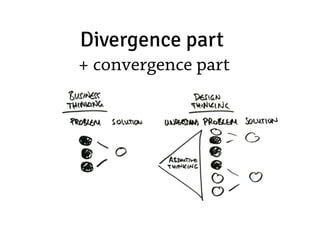Divergence part
+ convergence part
 