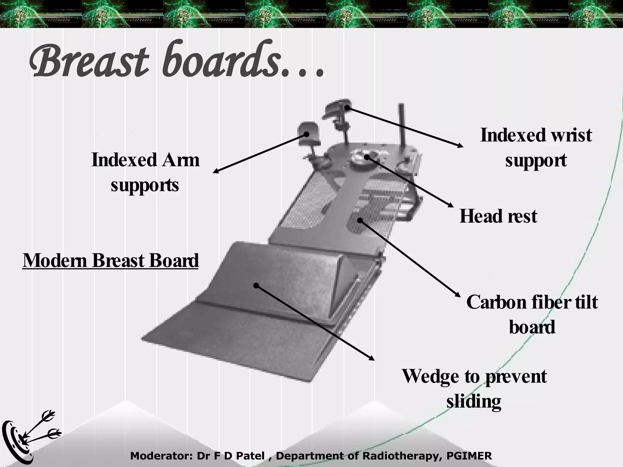 Breast boards… Modern Breast Board Indexed Arm supports Indexed wrist support Head rest Carbon fiber tilt board Wedge to prevent sliding 