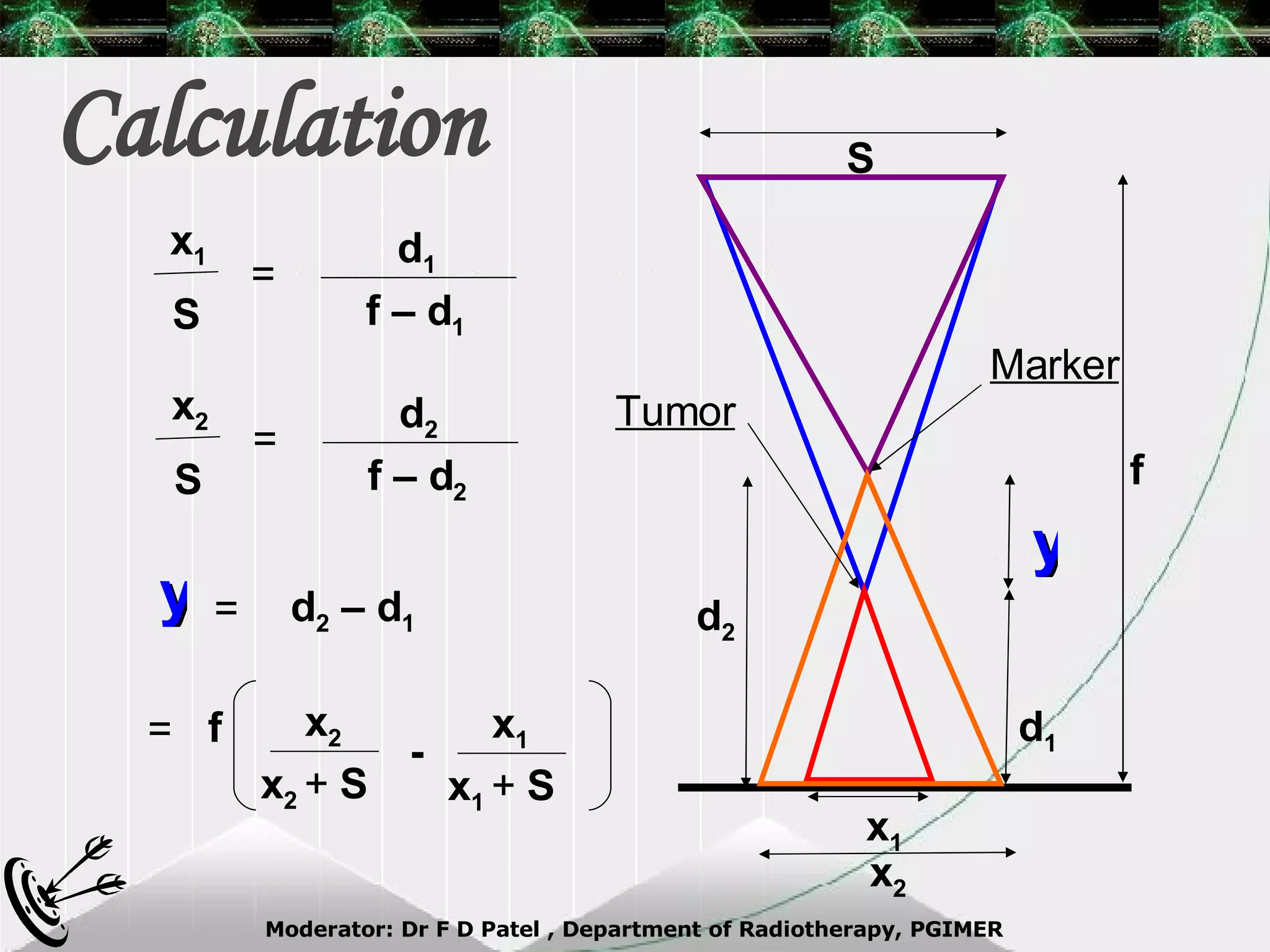 Calculation d 1 f y d 2 x 1 x 2 x 1 S = d 1 f – d 1 S x 2 S = d 2 f – d 2 y = d 2  – d 1 = f x 2   +  S x 2 - x 1   +  S x 1 Tumor Marker 