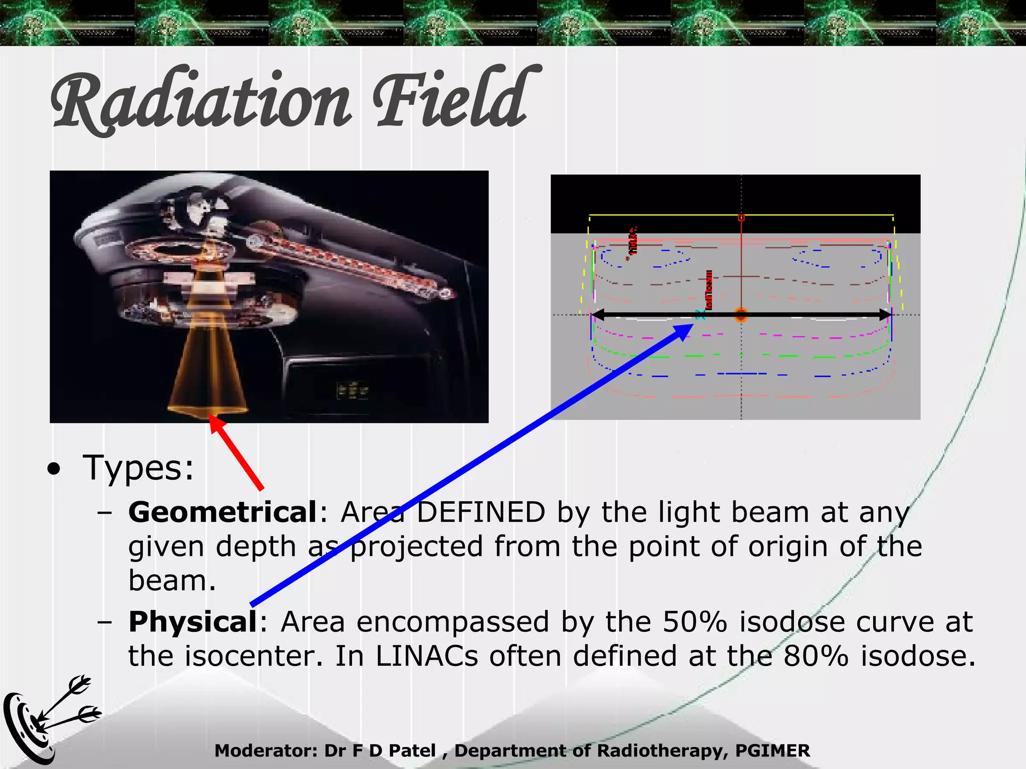 Radiation Field Types: Geometrical : Area DEFINED by the light beam at any given depth as projected from the point of origin of the beam. Physical : Area encompassed by the 50% isodose curve at the isocenter. In LINACs often defined at the 80% isodose. 