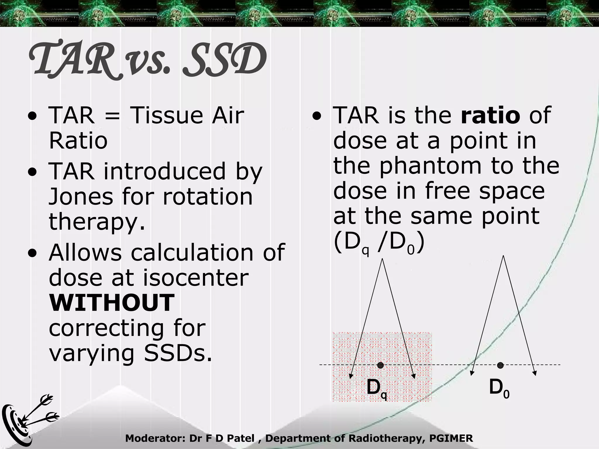 TAR vs. SSD TAR = Tissue Air Ratio TAR introduced by Jones for rotation therapy. Allows calculation of dose at isocenter  WITHOUT  correcting for varying SSDs. TAR is the  ratio  of dose at a point in the phantom to the dose in free space at the same point  (D q  /D 0 ) D q D 0 