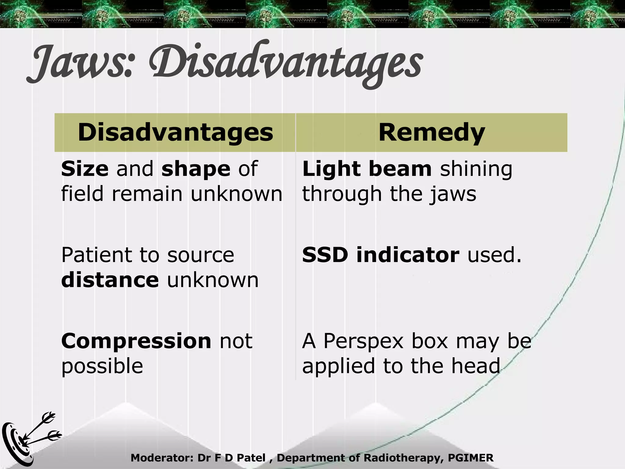 Jaws: Disadvantages A Perspex box may be applied to the head Compression  not possible SSD indicator  used. Patient to source  distance  unknown Light beam  shining through the jaws Size  and  shape  of field remain unknown Remedy Disadvantages 