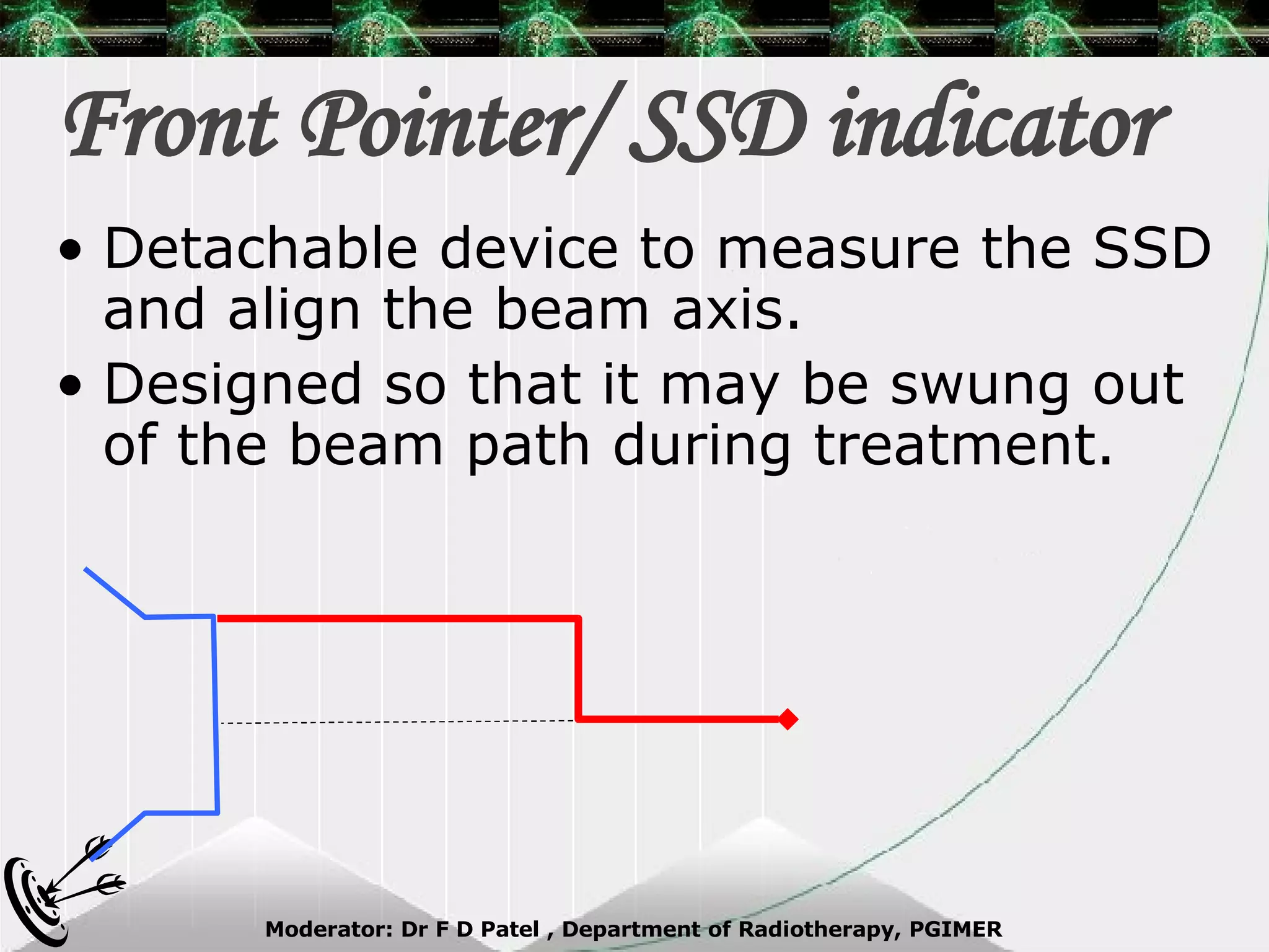 Front Pointer/ SSD indicator Detachable device to measure the SSD and align the beam axis. Designed so that it may be swung out of the beam path during treatment. 