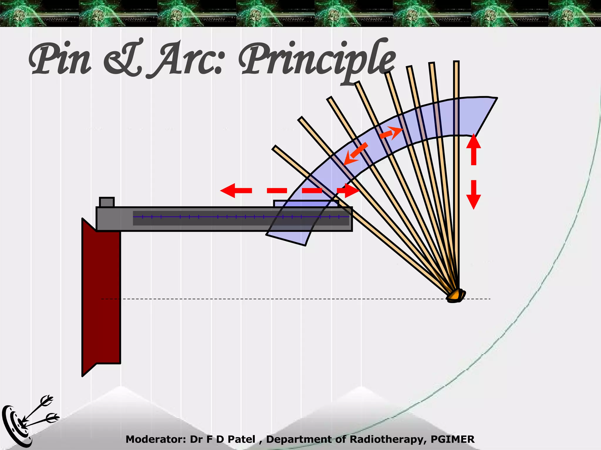 Pin & Arc: Principle  