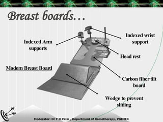 Breast boards… Modern Breast Board Indexed Arm supports Indexed wrist support Head rest Carbon fiber tilt board Wedge to prevent sliding 