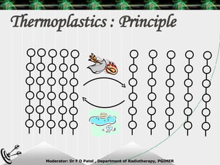 Thermoplastics : Principle 