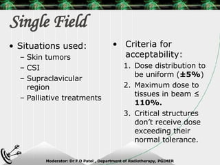 Single Field Criteria for acceptability: Dose distribution to be uniform ( ±5% ) Maximum dose to tissues in beam ≤  110%. Critical structures don’t receive dose exceeding their normal tolerance. Situations used: Skin tumors CSI Supraclavicular region Palliative treatments 