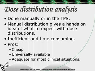 Dose distribution analysis Done manually or in the TPS. Manual distribution gives a hands on idea of what to expect with dose distributions. Inefficient and time consuming. Pros: Cheap Universally available Adequate for most clinical situations. 