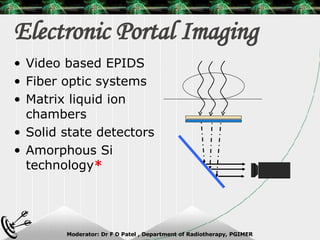 Electronic Portal Imaging Video based EPIDS Fiber optic systems Matrix liquid ion chambers Solid state detectors Amorphous Si technology * 