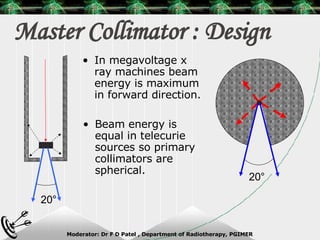 Master Collimator : Design In megavoltage x ray machines beam energy is maximum in forward direction. 20 ° 20 ° Beam energy is equal in telecurie sources so primary collimators are spherical. 