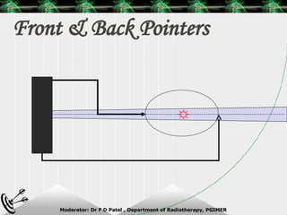 Front & Back Pointers 