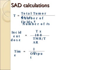 SAD calculations Total Tumor dose Number of fields x Number of #s = T Incident dose  = T x 100 TMR/TAR Time = ID Output 
