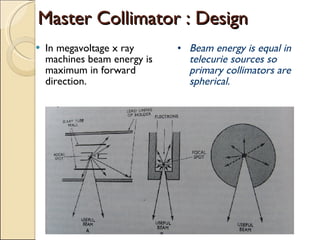 Master Collimator : Design In megavoltage x ray machines beam energy is maximum in forward direction. Beam energy is equal in telecurie sources so primary collimators are spherical. 