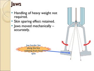 Jaws Handling of heavy weight not required. Skin sparing effect retained. Jaws moved mechanically – accurately. Jaw border lies along the line radiating from focal spot 