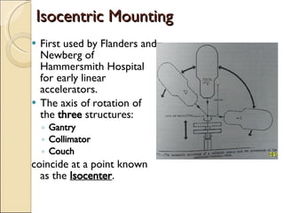 Isocentric Mounting First used by Flanders and Newberg of Hammersmith Hospital for early linear accelerators. The axis of rotation of the  three  structures: Gantry Collimator Couch coincide at a point known as the  Isocenter . 