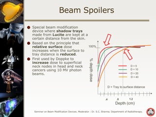 Beam Spoilers Special beam modification device where  shadow trays  made from  Lucite  are kept at a certain distance from the skin. Based on the principle that  relative surface  dose increases when the surface to tray distance is  reduced .  First used by Doppke to  increase  dose to superficial neck nodes in head and neck cancers using 10 MV photon beams. % depth dose Depth (cm) D = 5 D = 10 D = 20 D = 40 D = Tray to surface distance .4 .8 1.2 100% 