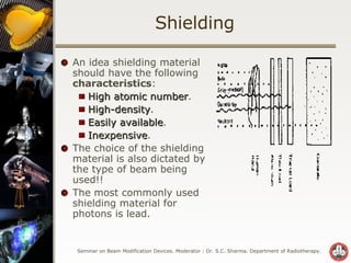Shielding An idea shielding material should have the following  characteristics : High atomic number . High-density . Easily available . Inexpensive . The choice of the shielding material is also dictated by the type of beam being used!! The most commonly used shielding material for photons is lead. 