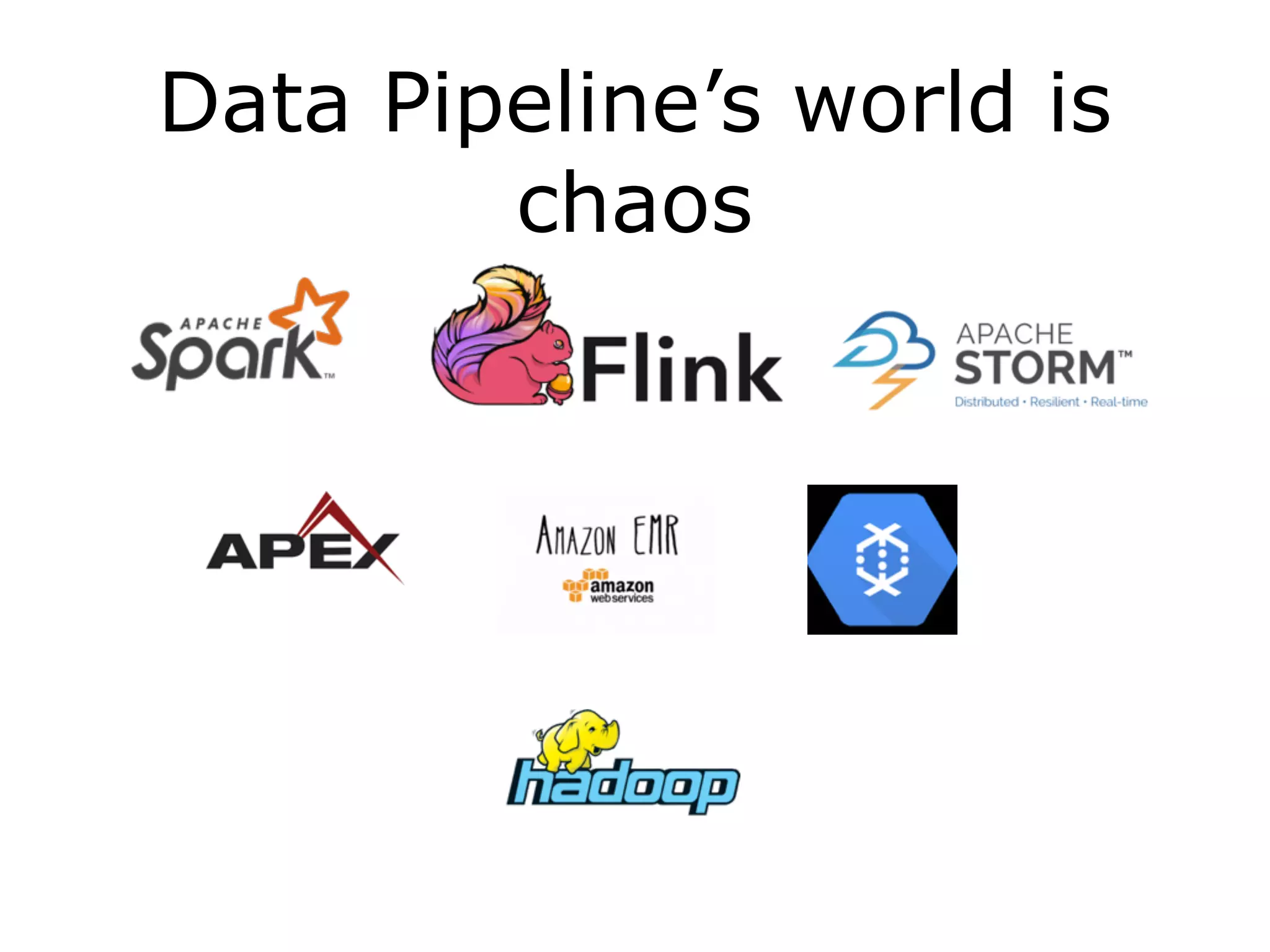 Data Pipeline’s world is
chaos