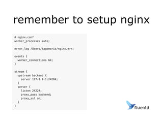 remember to setup nginx
 