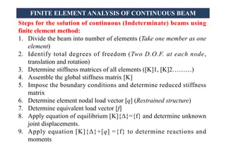 Stiffness matrix method of indeterminate Beam5 | PDF