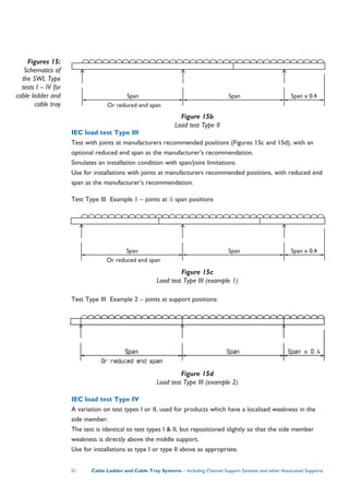 BEAMA Best Practice Guide to Cable Ladder & Cable Tray Systems | PDF