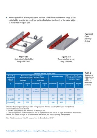 BEAMA Best Practice Guide to Cable Ladder & Cable Tray Systems | PDF