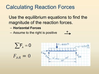Calculating Reaction Forces
Use the equilibrium equations to find the
magnitude of the reaction forces.
– Horizontal Forces
– Assume to the right is positive +

 x
F 0
 