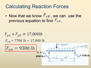 Calculating Reaction Forces
• Now that we know , we can use the
previous equation to find .
= 7700 lb
9300 lb =
0 =
 