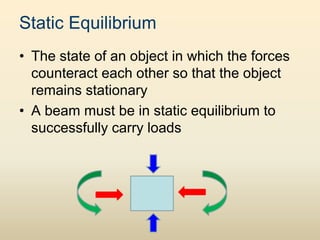 Static Equilibrium
• The state of an object in which the forces
counteract each other so that the object
remains stationary
• A beam must be in static equilibrium to
successfully carry loads
 