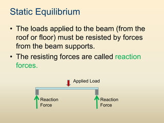 Static Equilibrium
• The loads applied to the beam (from the
roof or floor) must be resisted by forces
from the beam supports.
• The resisting forces are called reaction
forces.
Applied Load
Reaction
Force
Reaction
Force
 