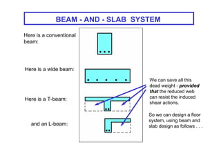 BEAM - AND - SLAB SYSTEM

Here is a conventional
beam:




Here is a wide beam:

                                  We can save all this
                                  dead weight - provided
                                  that the reduced web
Here is a T-beam:                 can resist the induced
                                  shear actions.

                                  So we can design a floor
                                  system, using beam and
   and an L-beam:                 slab design as follows . . .
 