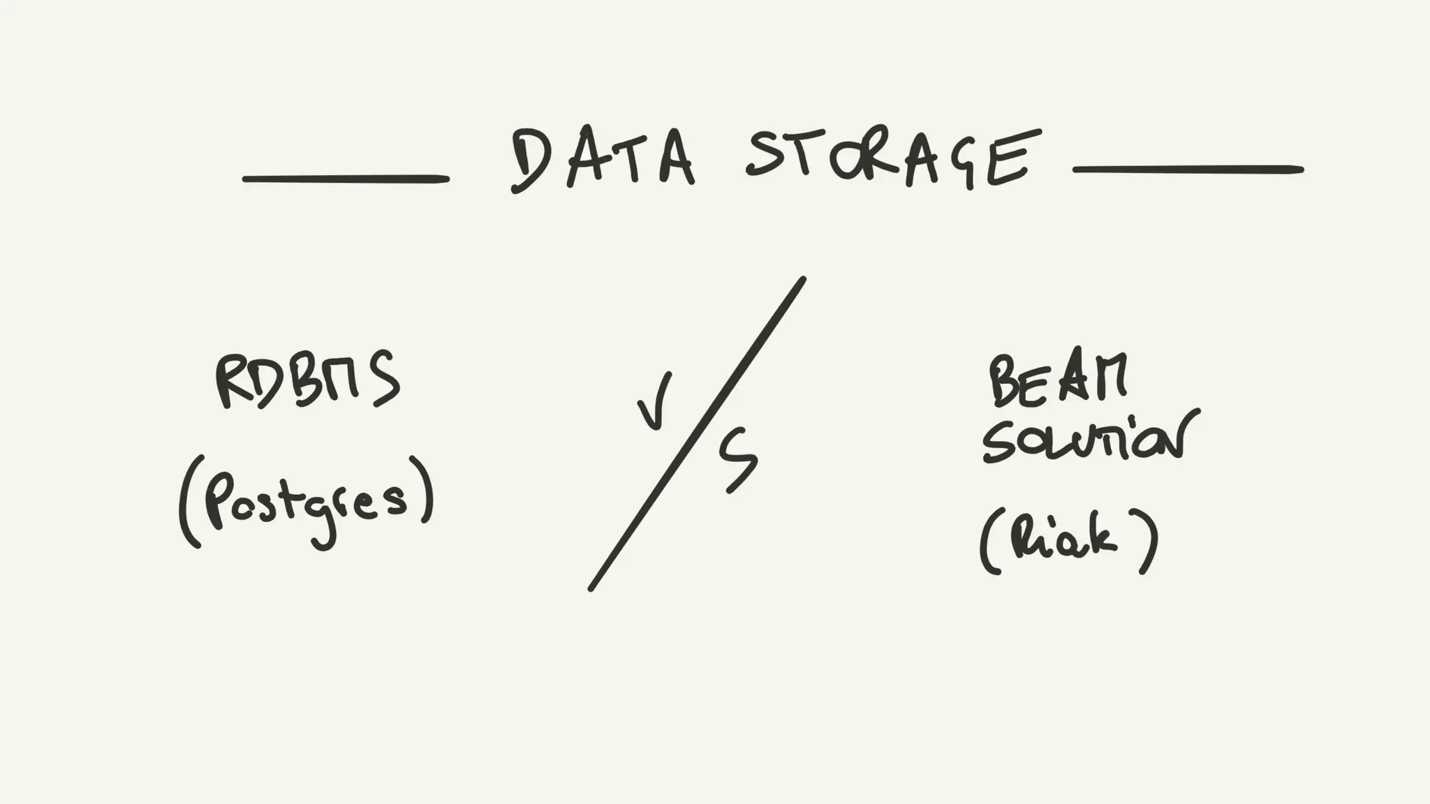 BEAM architecture handbook - Andrea Leopardi | Elixir Club Ukraine