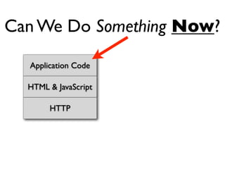 Can We Do Something Now?

  Application Code

  HTML & JavaScript

       HTTP