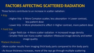 FACTORS AFFECTING SCATTERED RADIATION
Three factors contribute to an increase in scatter radiation:
• KVp
-:Higher kVp → More Compton scatter, less absorption → Lower contrast,
less patient dose
-:Lower kVp → More photoelectric effect→ Higher contrast, more patient dose
• Field Size
-:Larger field size → More scatter radiation → Increased image density
-:Smaller field size→Less scatter radiation→Reduced image density and better
image quality
•Patient thickness
-:More scatter results from imaging thick body parts compared to thin body parts
-:As tissue thickness increases, more of the rays go through multiple scattering
 