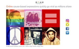 Online cause-based expressions quickly go viral as millions share
Profile picture updates, posts, pics, videos, blogs, tweets, #tags, likes
 