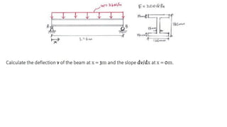 Mechanic Structure: Topic Beam Deflection | PPTX