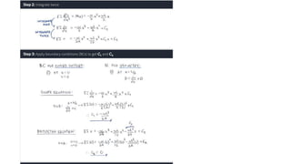 Mechanic Structure: Topic Beam Deflection | PPTX