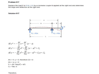 Solving Deflection Practice Problems Beam deflection solve problem | PPTX