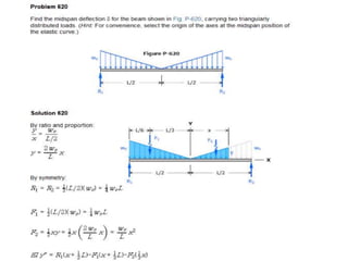 Solving Deflection Practice Problems Beam deflection solve problem | PPTX